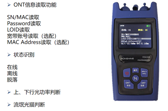 RS6306PON資源核查儀