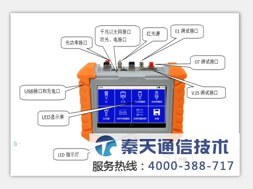 F15B數(shù)據(jù)綜合測試儀